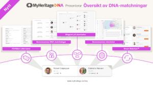 Presentation av nya granskningssidan för DNA-matchningar