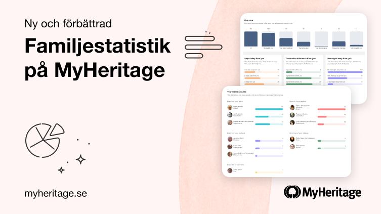 Ny och förbättrad familjestatistik på MyHeritage