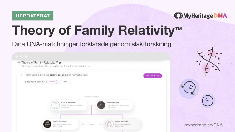 Ny uppdatering för Theory of Family Relativity™