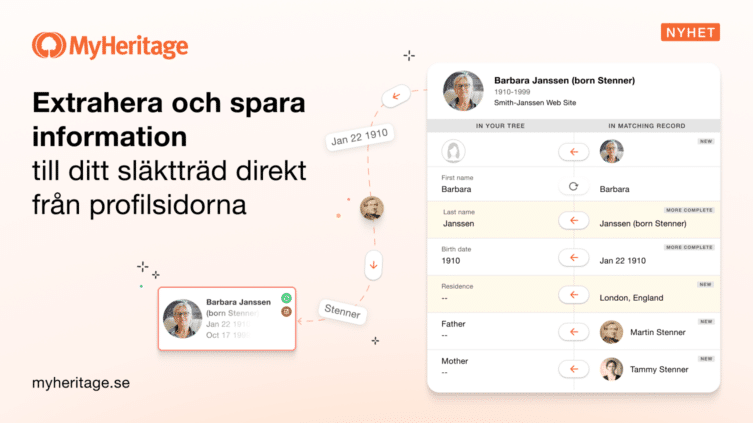 Nytt: Göra utdrag ur, och spara information till ditt träd direkt från profilsidorna