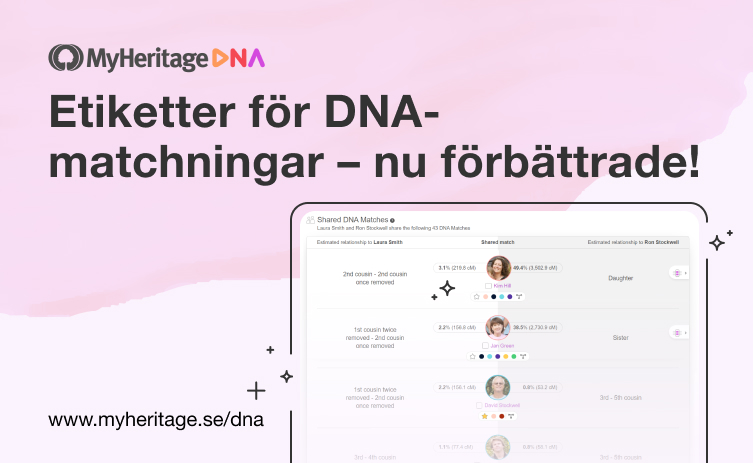 Etiketter för DNA-matchningar — nu förbättrade!