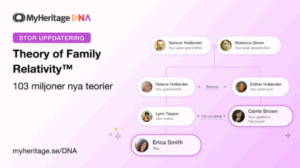 Stor uppdatering av Theory of Family Relativity™: 103 miljoner teorier har lagts till