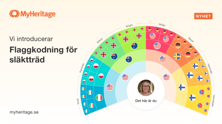 Vi introducerar Flaggkodning för släktträd