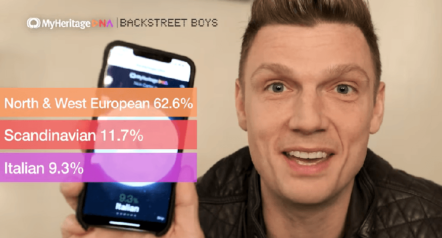 Backstreet Boys MyHeritage DNA-resultat är klara!