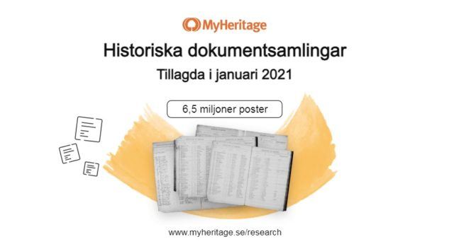 Historiska dokumentsamlingar tillagda i januari 2021