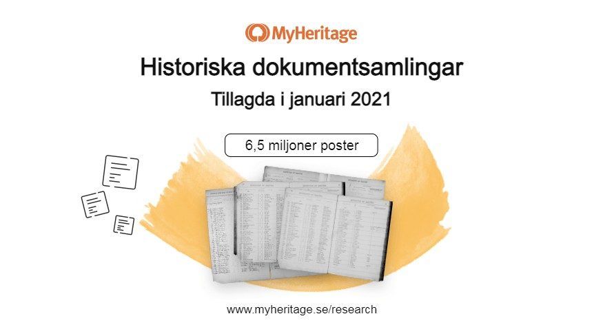 Historiska dokumentsamlingar tillagda i januari 2021